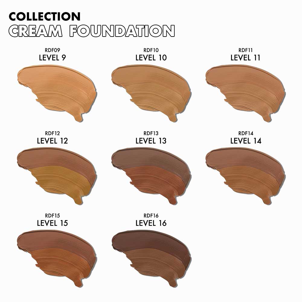 Ruby Kisses 3D Face Creator Duo Foundation