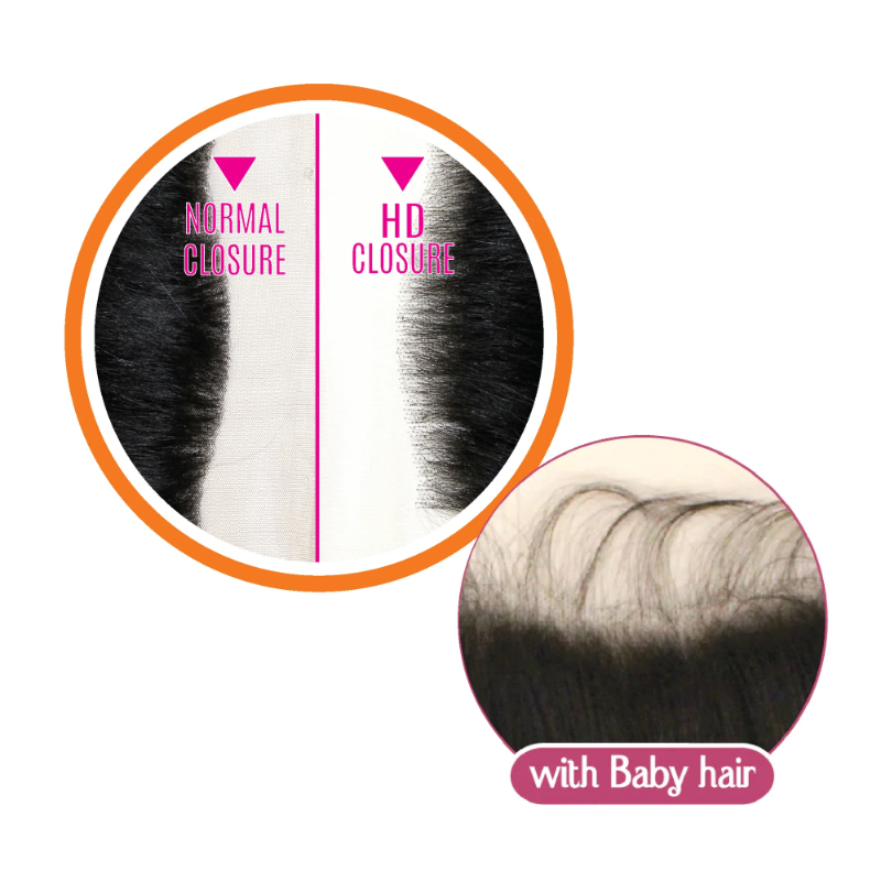 Eve HD Swiss Closure 2X6" Straight